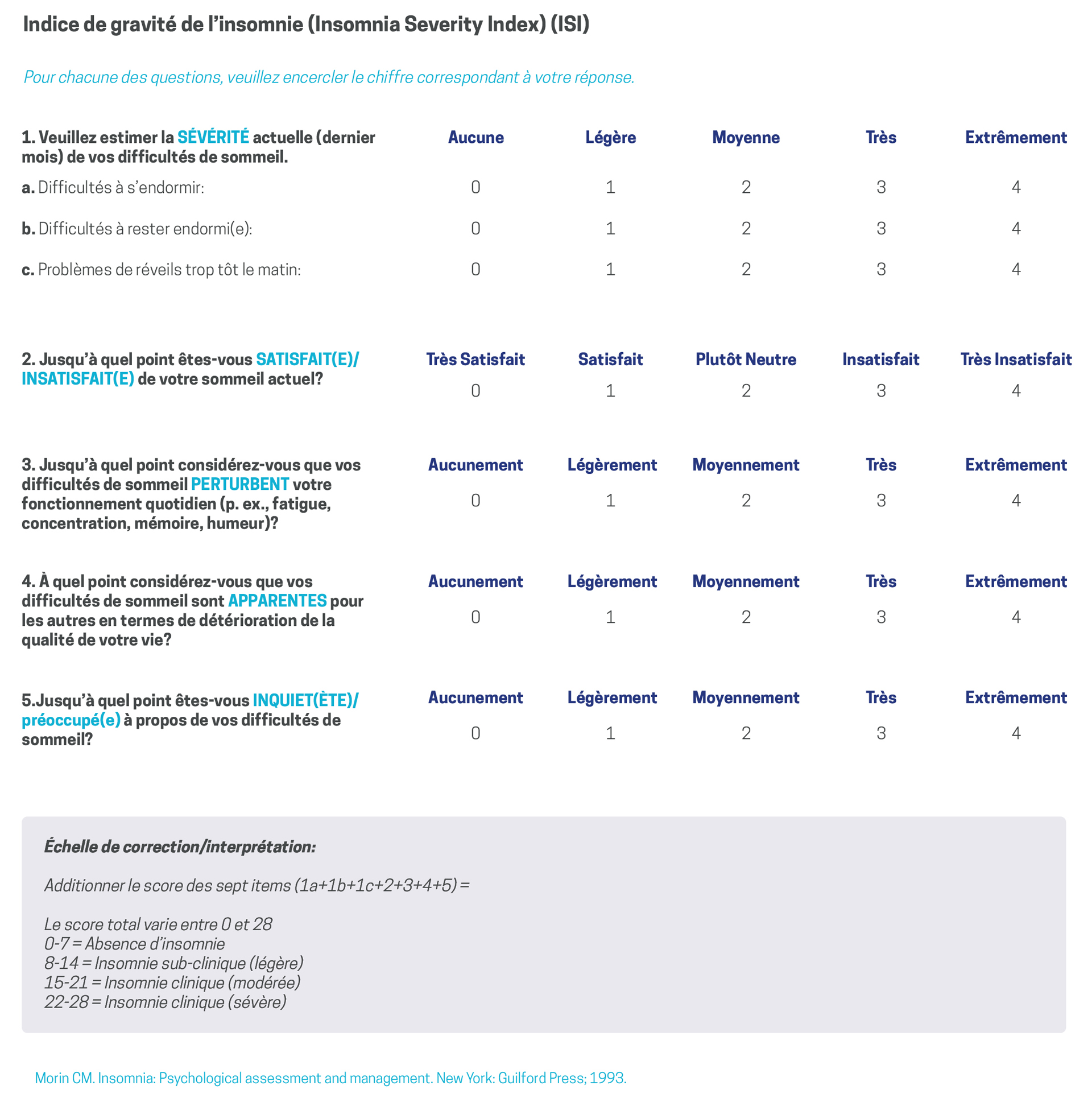 Indice de gravité de l'insomnie